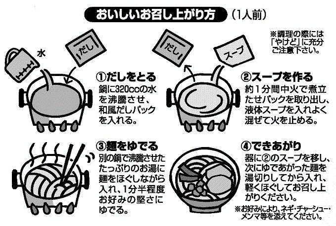 田村製麺 津山らーめん生い立ち